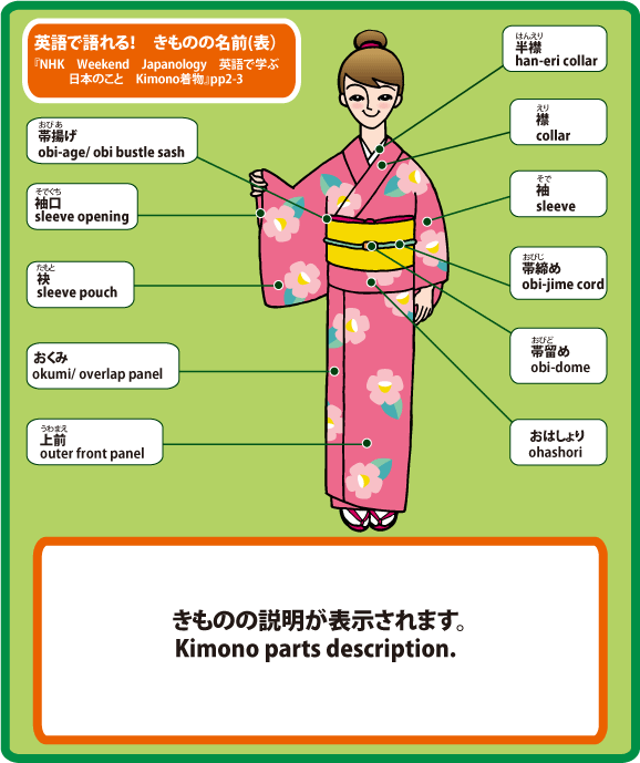 úv̖O   kimono