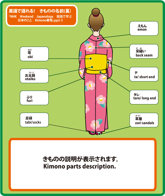 ̖̂O    p kimono