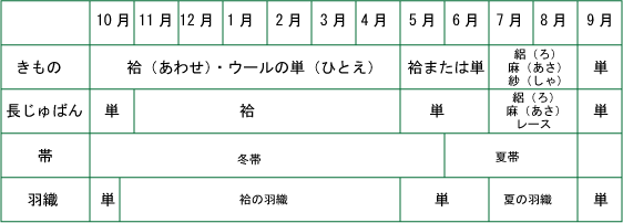 ���� �Ύ��\