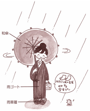 傘と着物
