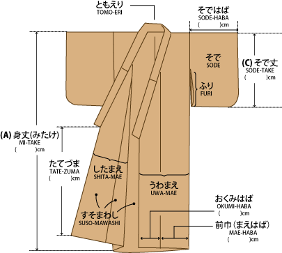 kimono_size_chart