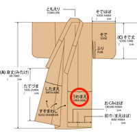 ��O�i����܂��j