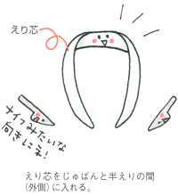 �ܐc�i���肵��j