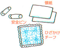 �����i�������j