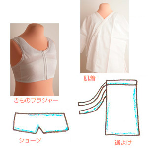 �a���u���W���[